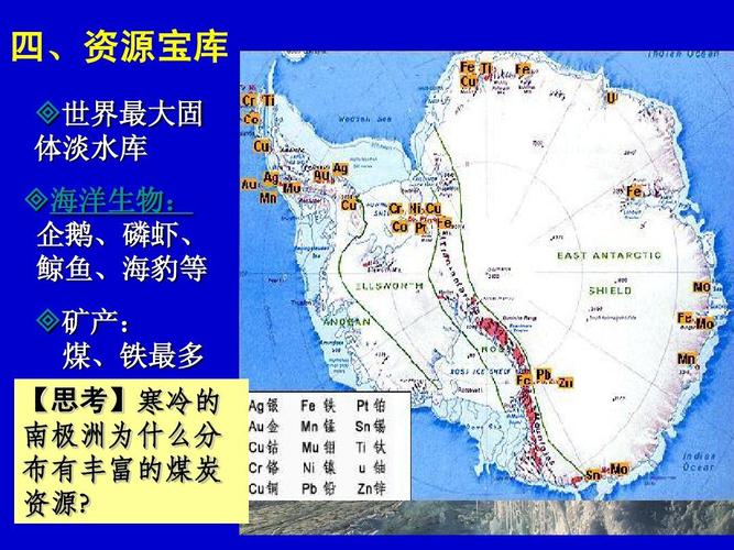 南極旅遊資源包括哪些,南極旅遊資源包括哪些資源