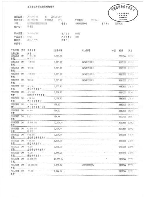 法國(guó)旅遊簽證流水,法國(guó)旅遊簽證流水要求