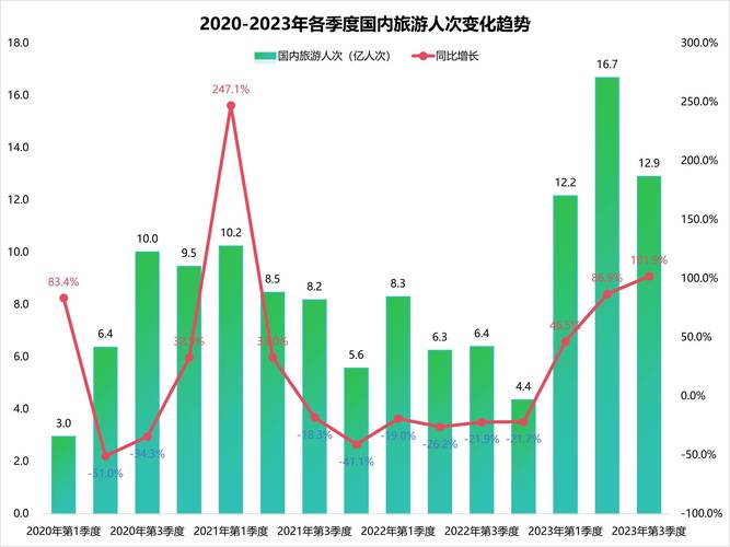 法國(guó)旅遊2020疫情,法國(guó)疫情旅遊政策