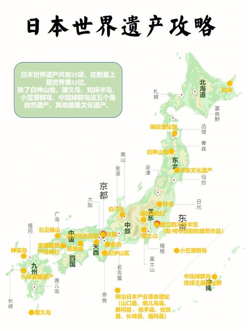 日本政府推薦旅遊線路,日本政府推薦旅遊線路的原因