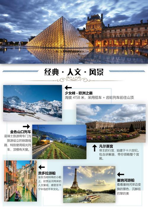 法國(guó)報團旅遊推薦,法國(guó)報團旅遊多少錢