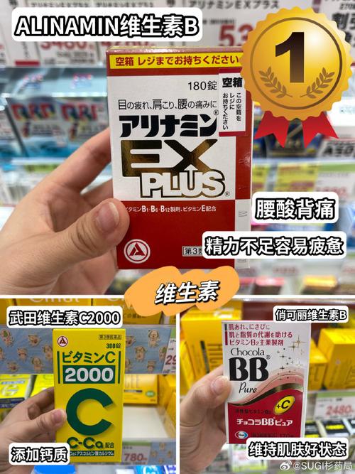 在日本旅遊能(néng)買到啥藥,在日本旅遊能(néng)買到啥藥品