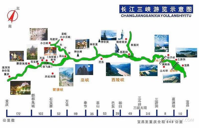 三峽遊輪攻略旅遊,三峽遊輪攻略旅遊路線