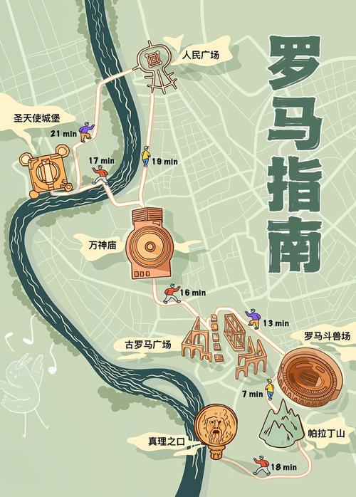 法國(guó)羅馬島旅遊攻略,法國(guó) 羅馬