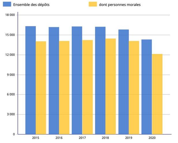 法國(guó)旅遊産業,法國(guó)旅遊産業2022年發(fā)展