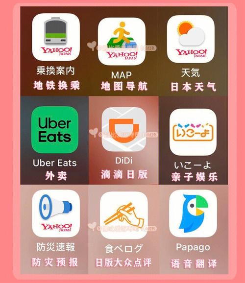 來日本旅遊有哪些軟件推薦,來日本旅遊有哪些軟件推薦一下