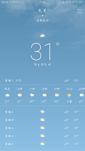 日本旅遊7月,日本旅遊7月天氣