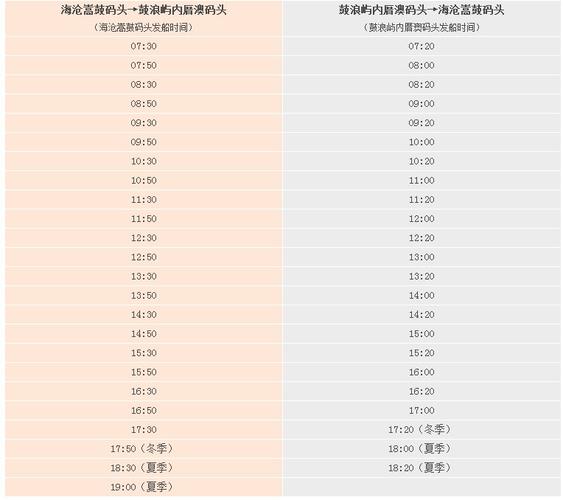 廈鼓内厝澳旅遊輪渡,廈鼓内厝澳旅遊輪渡時間表