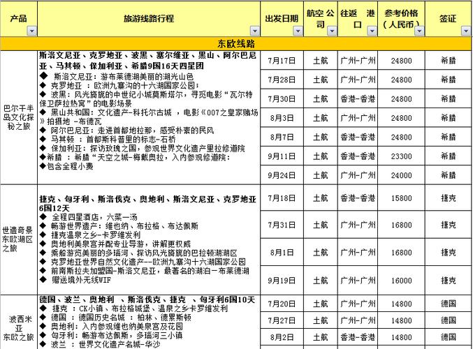 法國(guó)旅遊團,法國(guó)旅遊團報價表