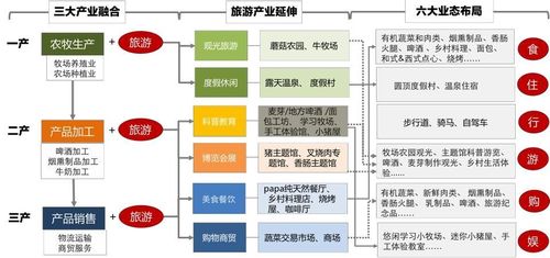 日本的旅遊産業的優勢劣勢,日本的旅遊産業的優勢劣勢有哪些