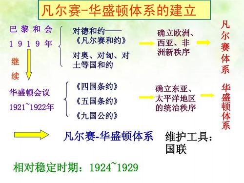 法國(guó)旅遊體系,法國(guó)旅遊體系的特點