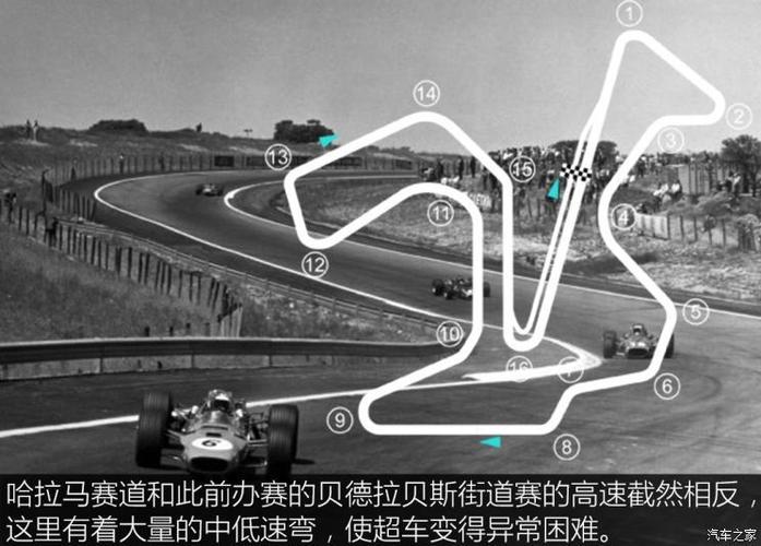 F1西班牙旅遊,f1西班牙賽道(dào)記錄