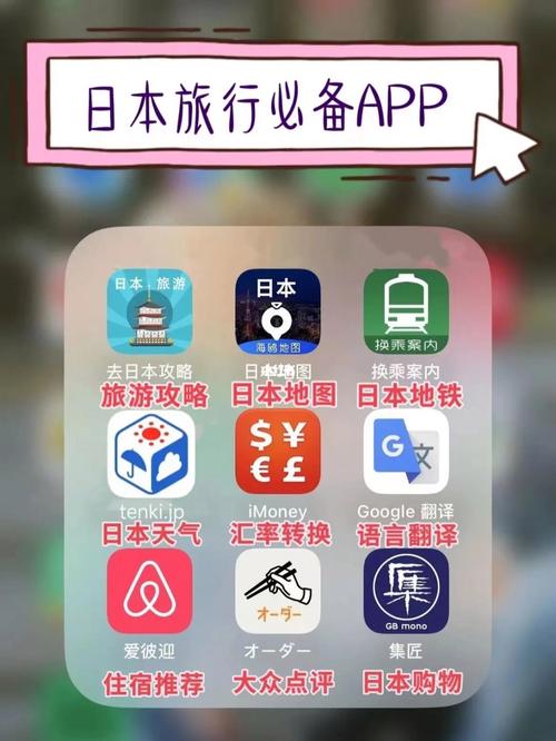 日本旅遊app推薦,日本旅遊app推薦