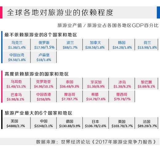 法國(guó)中歐山地旅遊,法國(guó)中歐山地旅遊發(fā)展現狀