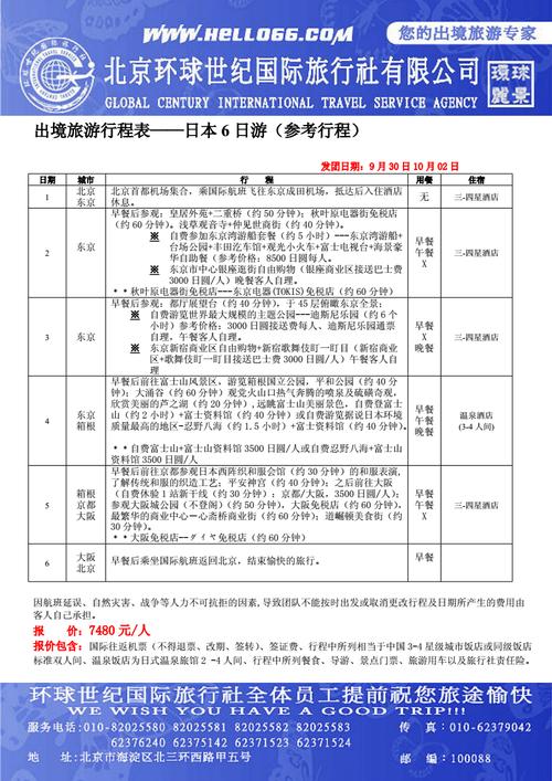 日本旅遊出行清單,日本旅遊出行清單查詢