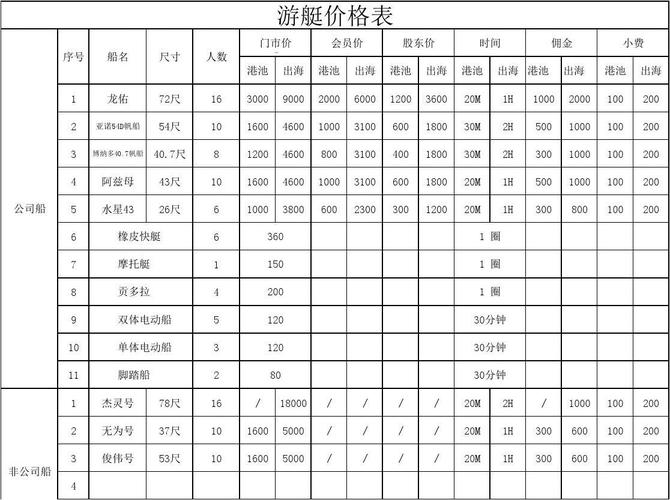 錢塘江旅遊遊輪造價,錢塘江旅遊遊輪造價多少億