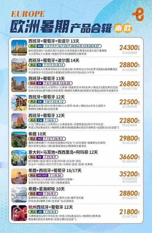 西班牙旅遊攻略5天,西班牙旅遊攻略5天多少錢