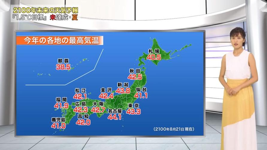 日本旅遊天氣,日本旅遊天氣預報