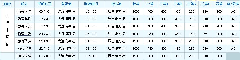 蓬萊旅遊輪渡時間查詢表（蓬萊輪渡時刻表查詢）