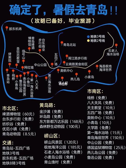 遊輪旅遊攻略青島住宿平價,青島遊輪旅遊路線