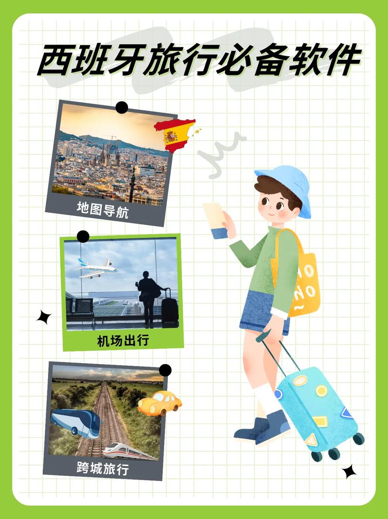 西班牙旅遊app名字設計,西班牙旅遊app名字設計大全