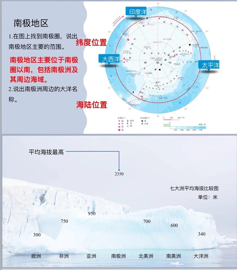 南極旅遊注意事(shì)項地理角度,南極旅遊注意事(shì)項地理角度有哪些