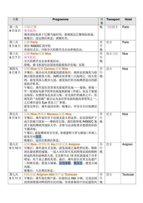 法國(guó)旅遊時間表,法國(guó)旅遊時間表圖片