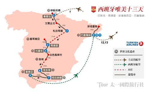 西班牙冬季旅遊線路,西班牙冬季旅遊線路推薦