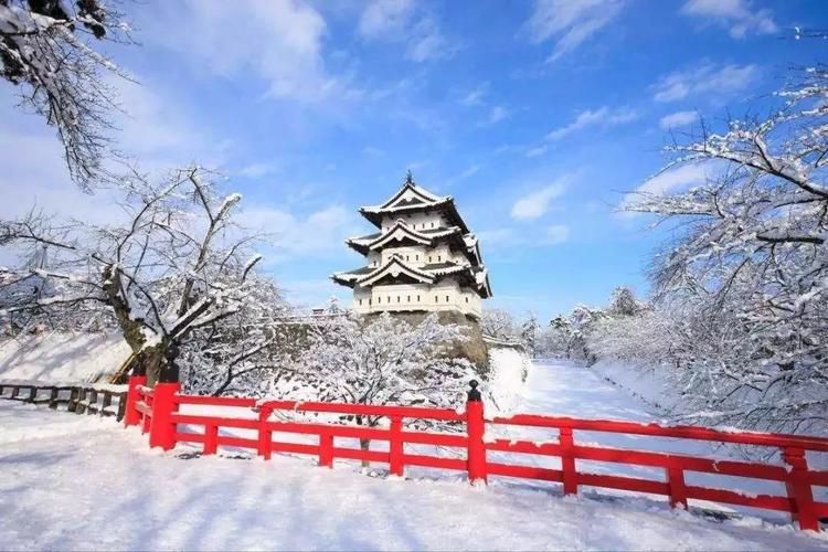 日本冬季旅遊,日本冬季旅遊攻略