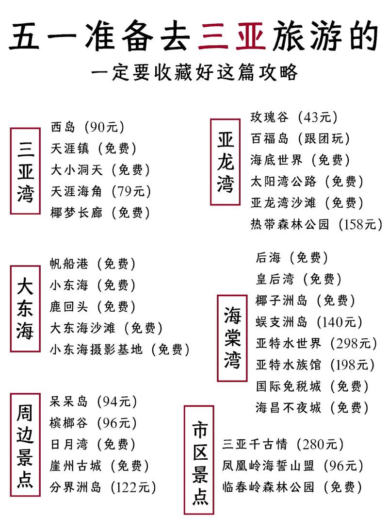 南極旅遊團退團費,南極旅遊團退團費怎麼(me)退