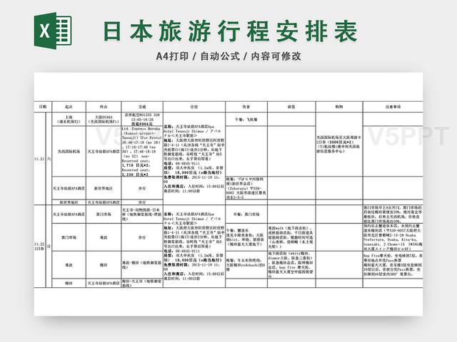 日本旅遊計劃,日本旅遊計劃方案