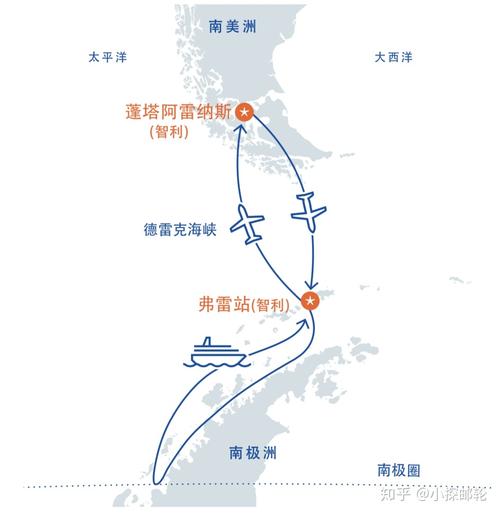 南極旅遊阿根廷出發(fā)路線,南極旅遊阿根廷出發(fā)路線圖