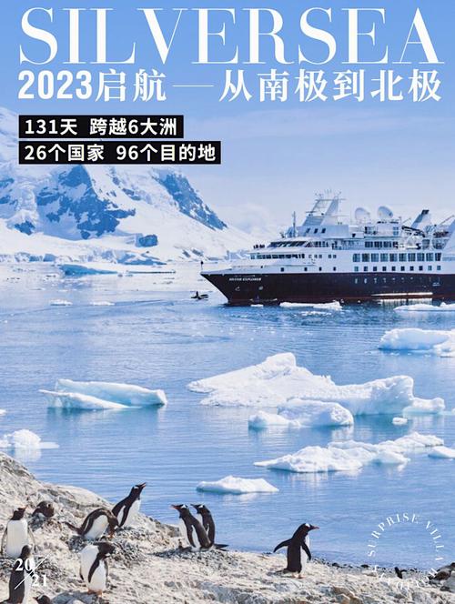 南極旅遊始自20世紀,南極旅遊始自20世紀多少年代