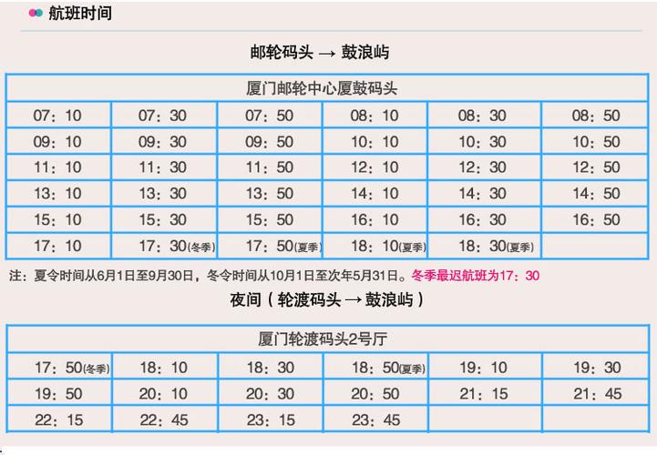 鼓浪嶼旅遊遊輪攻略大全（鼓浪嶼攻略船票）