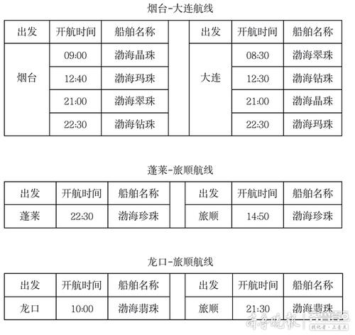 蓬萊旅遊輪渡時間查詢表（蓬萊輪渡時刻表查詢）