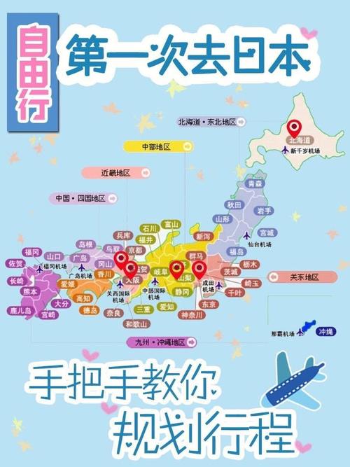 日本旅遊規劃,日本旅遊規劃路線