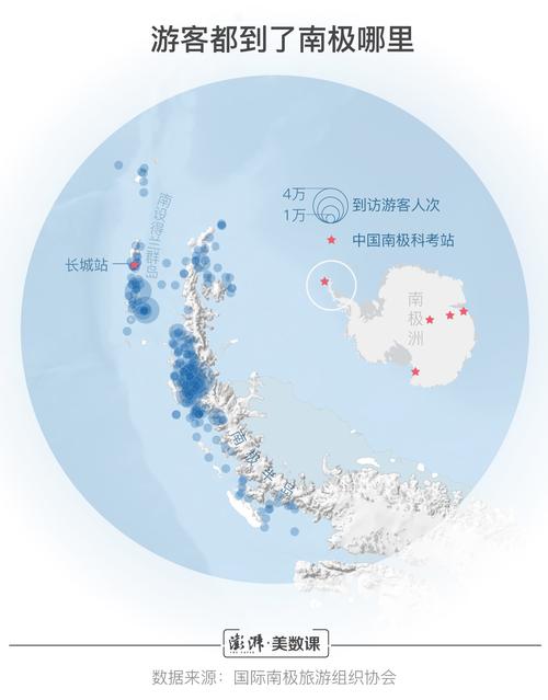 南極旅遊人,南極旅遊人數快速增長(cháng)的原因