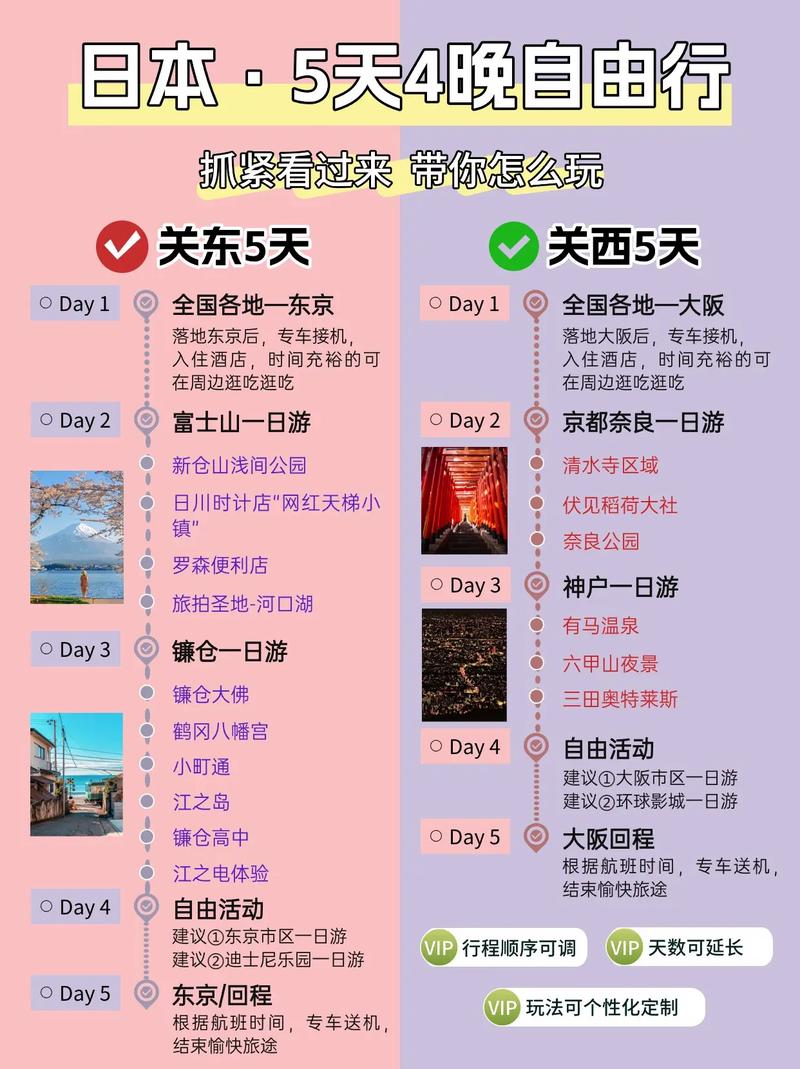 去日本旅遊多長(cháng)時間,去日本旅遊多長(cháng)時間爲宜