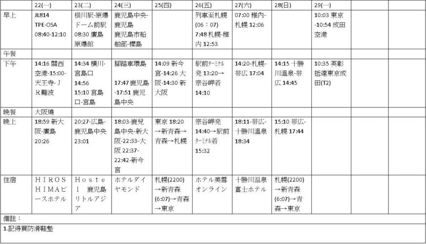 日本沉浸式旅遊時間表,日本沉浸式旅遊時間表圖片