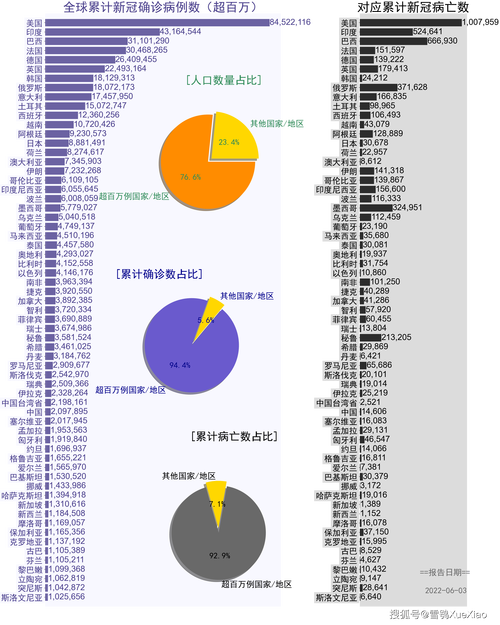 法國(guó)旅遊數據疫情,法國(guó)旅遊數據疫情最新消息