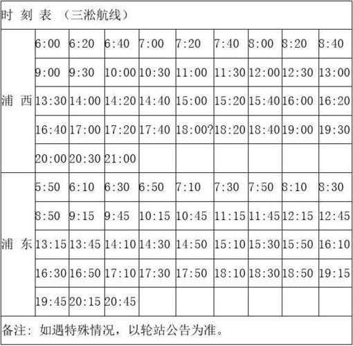 上海旅遊輪渡時刻表,上海旅遊輪渡時刻表查詢