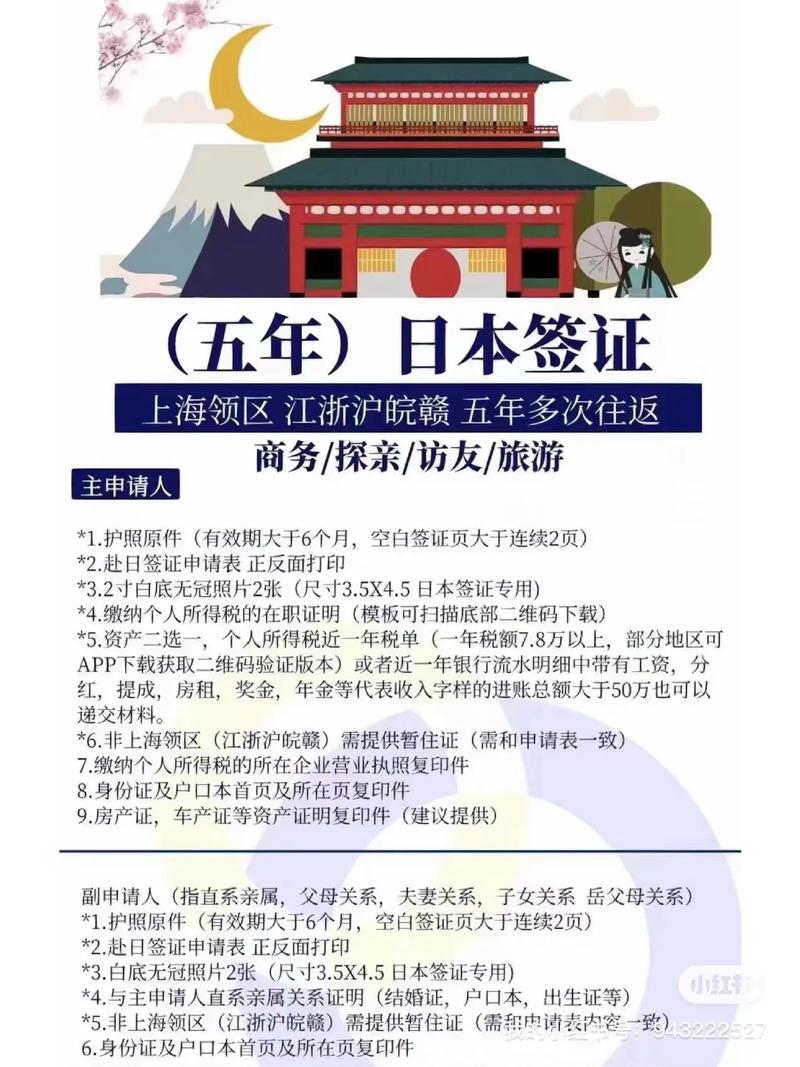 日本旅遊便民惠民服務,日本旅遊補貼政策