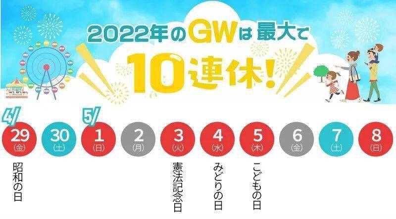 日本黃金周出國(guó)旅遊價格,日本黃金周幾天