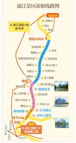 桂林旅遊輪滑路線攻略,桂林旅遊輪滑路線攻略圖