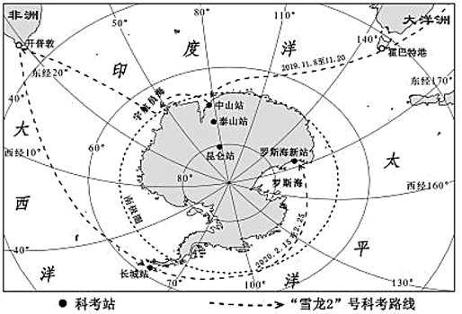 雪龍二号南極旅遊,雪龍2号南極科考路線示意圖