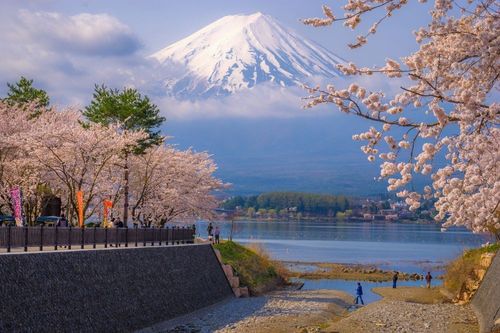 日本旅遊搭配,日本旅行推薦