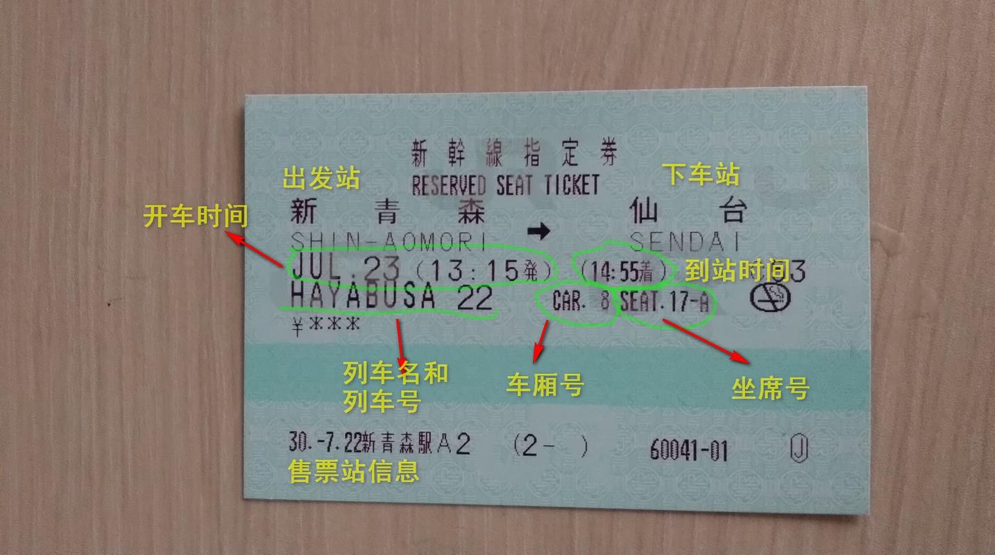 日本旅遊有沒(méi)有火車票,日本旅遊有沒(méi)有火車票買