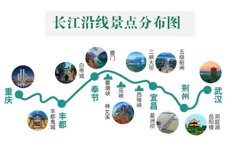 長(cháng)江遊輪武漢旅遊路線最新,長(cháng)江遊輪武漢旅遊路線最新消息