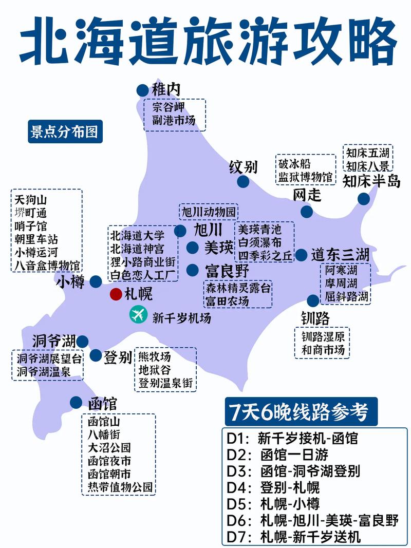 日本北海道(dào)12月旅遊,日本北海道(dào)12月旅遊攻略