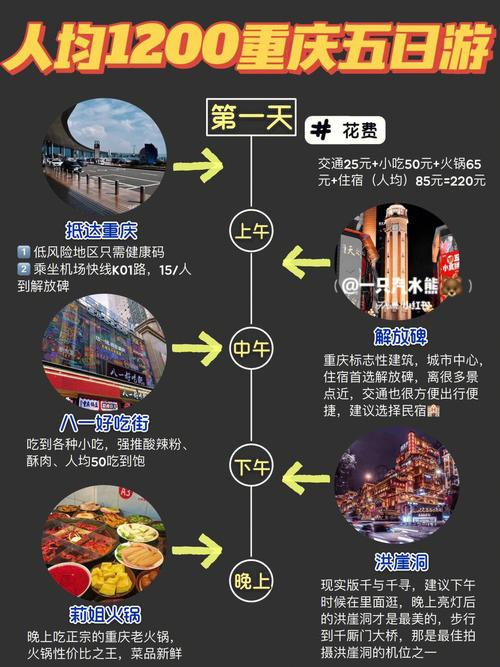 重慶日本旅遊策劃多少錢,重慶日本旅遊策劃多少錢一年